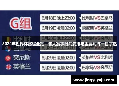 2024年世界杯赛程全览：各大赛事时间安排与重要对阵一目了然