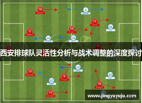 西安排球队灵活性分析与战术调整的深度探讨