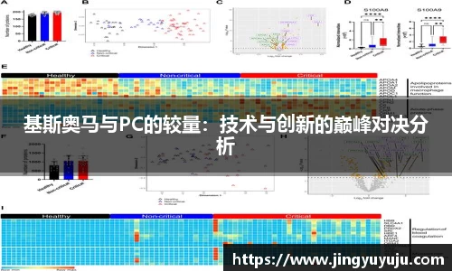 金年会基斯奥马与PC的较量：技术与创新的巅峰对决分析